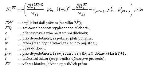 Výpočtový vzorec Výpočtový vzorec